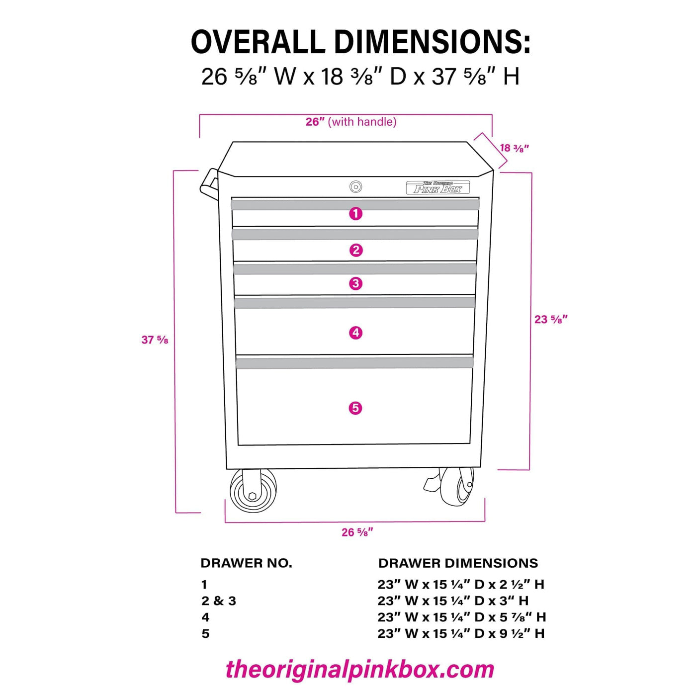 26-Inch 5-Drawer Pink Rolling Tool Cabinet | The Original Pink Box