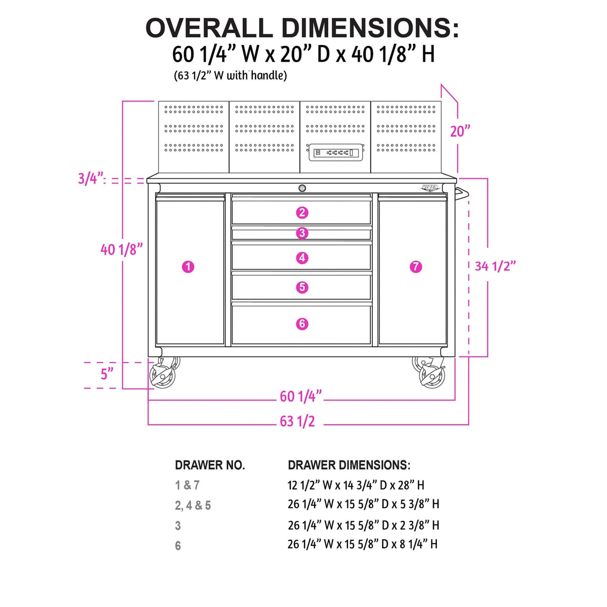 Pink Tool Storage & Toolboxes | The Original Pink Box